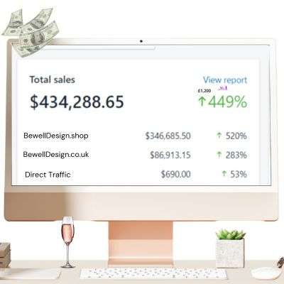 Graph showing $7000 in sales from first digital product launch in 34 days